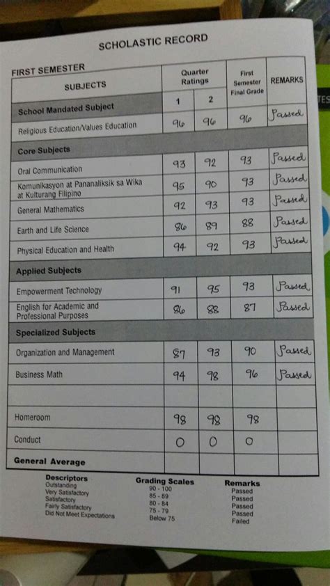 How to print report cards for school – Artofit
