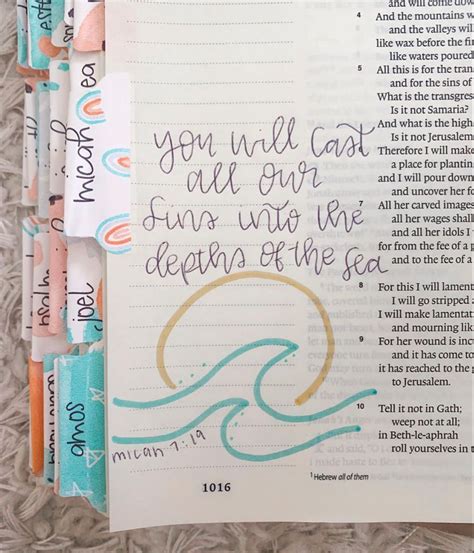 Image result for Scripture Journaling