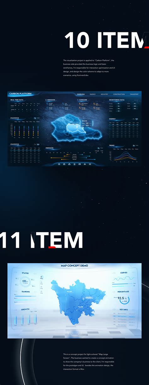 Programming Fuii Course 的图像结果