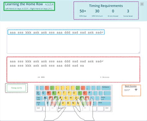 Image result for Basic Keyboarding