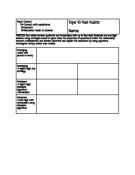 Image result for Topic 10