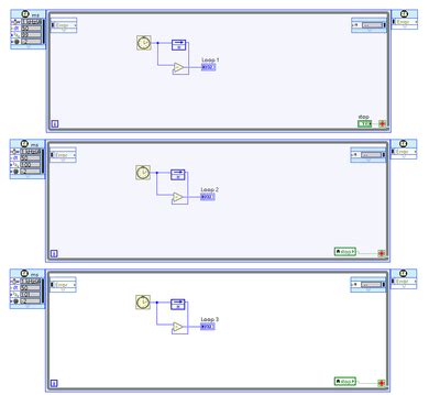 Image result for LabVIEW Time Loop Sync