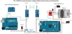 Image result for Arduino HC 12