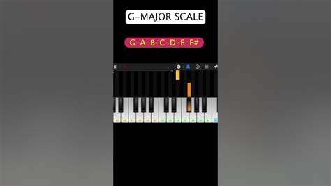 Image result for G-Major 0 Tutorial