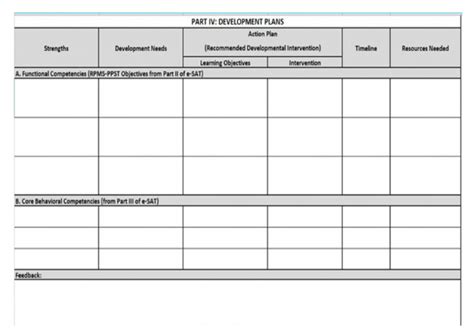 Image result for Creating an IDP Plan