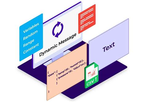 Image result for Arduino Iot Simulator