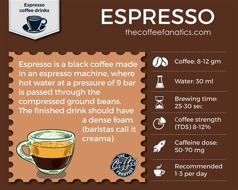 What Is Coffee Made Of at Mark Cox blog