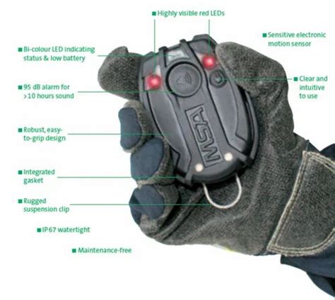 Portable Gas Detectors - Gasalert MAX XT II Multi Gas Detector with In ...