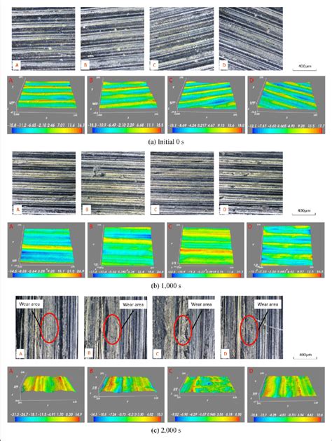 Image result for Compact Disc Microscopic View