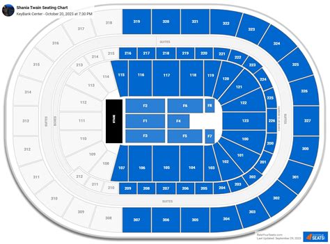 KeyBank Center Concert Seating Chart - RateYourSeats.com