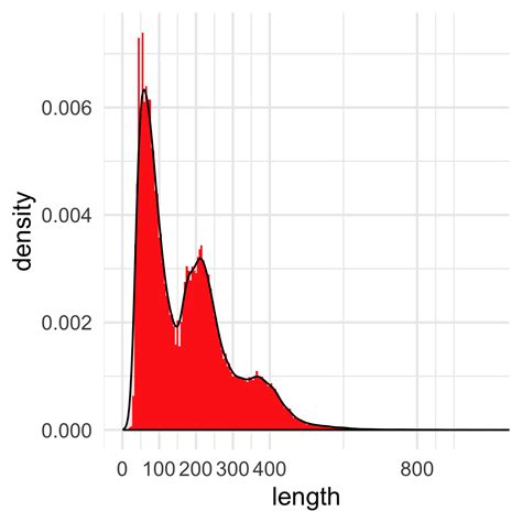 Image result for Docopt Python Package