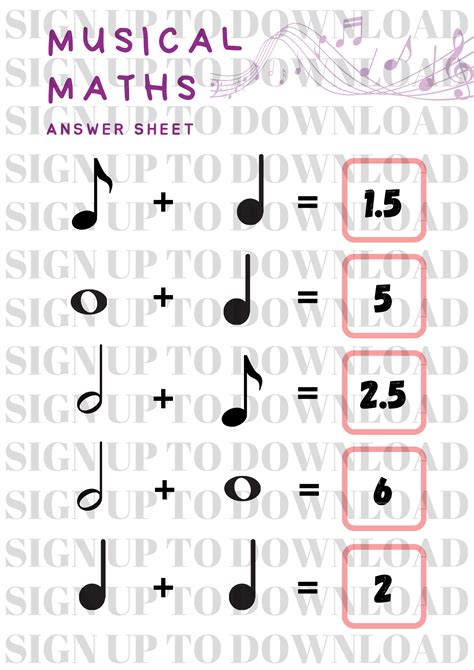 Image result for Music Math Note Template
