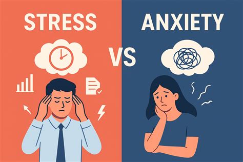 Anxiety vs Stress: Understanding the Difference - Laurel Polyclinic : Laurel Polyclinic