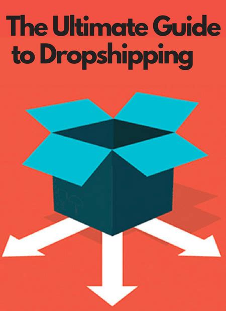 Drop Shipping Tutorial 的图像结果