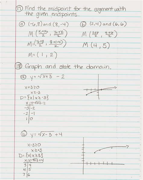 Algebra Notes 的图像结果