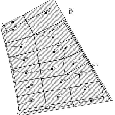 Image result for SWMM Model Flow Chart
