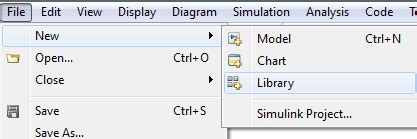 Image result for Create Custom Library Simulink