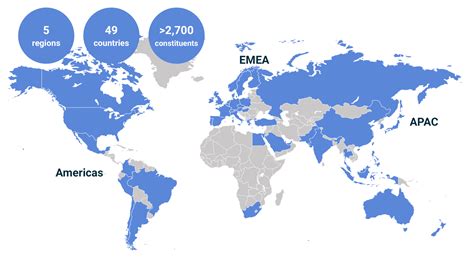 Índices MSCI → Todo lo que necesitas para indexarte al mundo