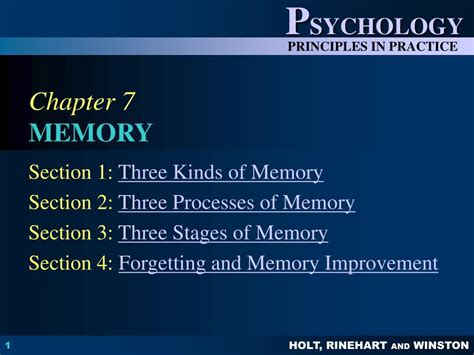 Image result for Example 7 of Memory