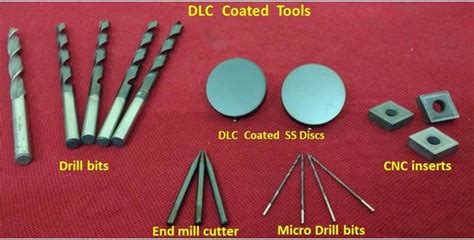 Home | Technology Showcase