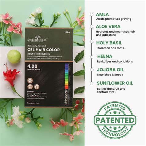 Sacred Herbs Hair color -Pack of 2