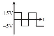 The box in the circuit below has two inputs marked v +and v -and a ...