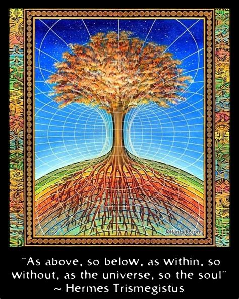 As Above So Below As Within So Without