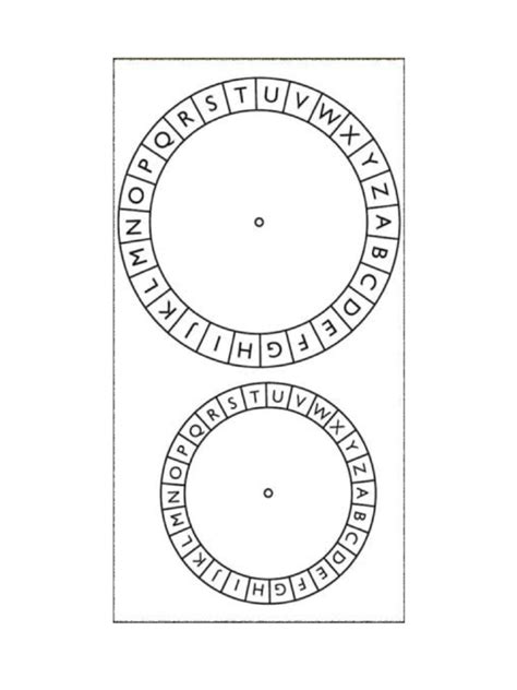 Image result for Cipher Wheel History