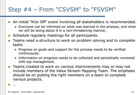 Image result for VSM Tutorial