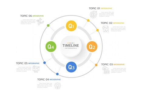 Image result for Basic Programming Screen