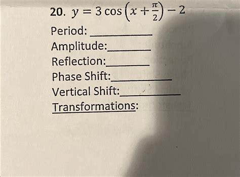 Phase Shift of a Function Reflection 的图像结果