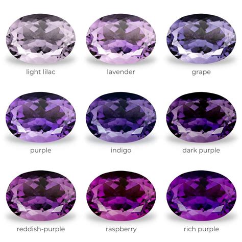 Amethyst Properties and Characteristics | Diamond Buzz in 2024 ...