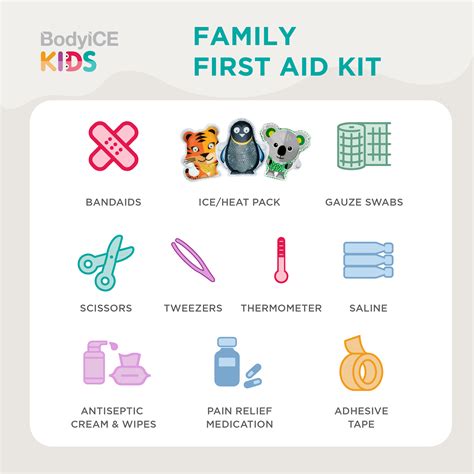 Image result for First Aid Kit Items