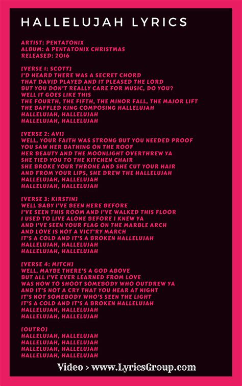 Hallelujah Lyrics
