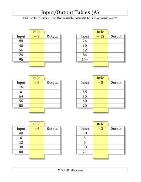 Output Math Example 的图像结果