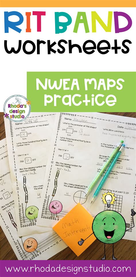 Image result for Map Test Practice