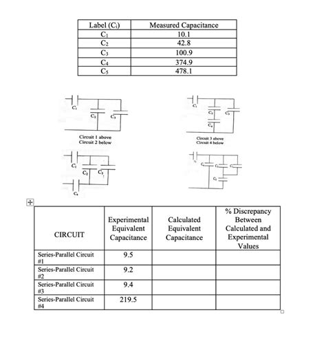 Capacitance Formulas Parallel Series 的图像结果
