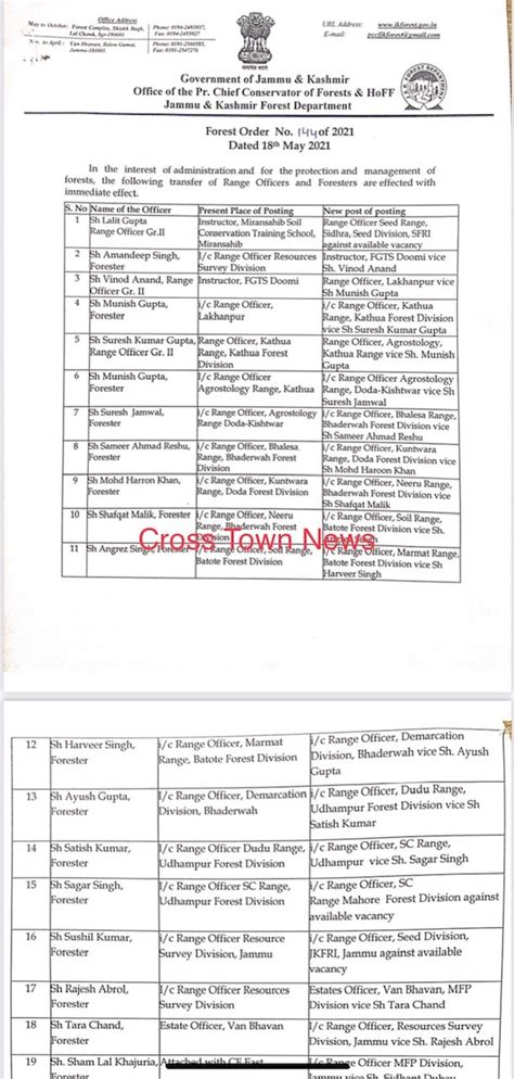 J&K Forest dept orders shifting of 37 Officers