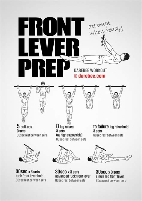Image result for Front Lever Workout
