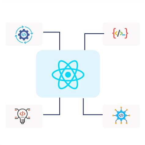 React Course 的图像结果