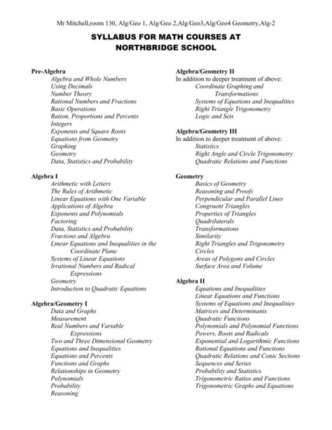 Math Syllabus 的图像结果