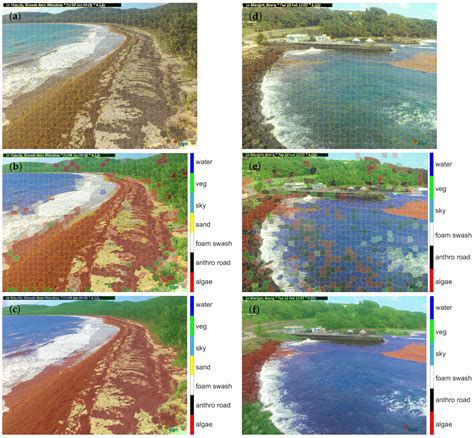 Assessment of a Smartphone-Based Camera System for Coastal Image ...
