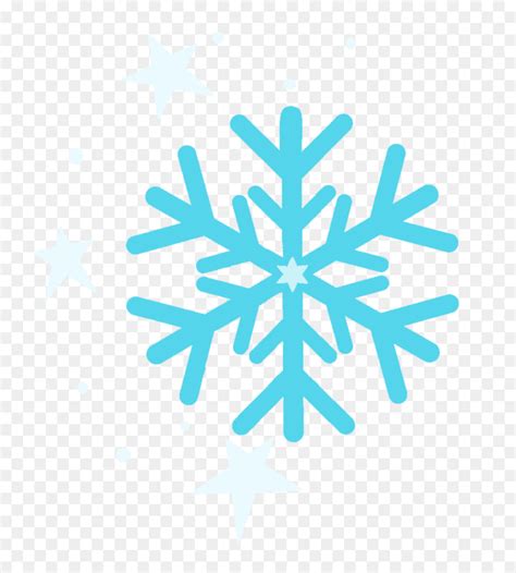 Snowflake Interview Question N Answer 的图像结果