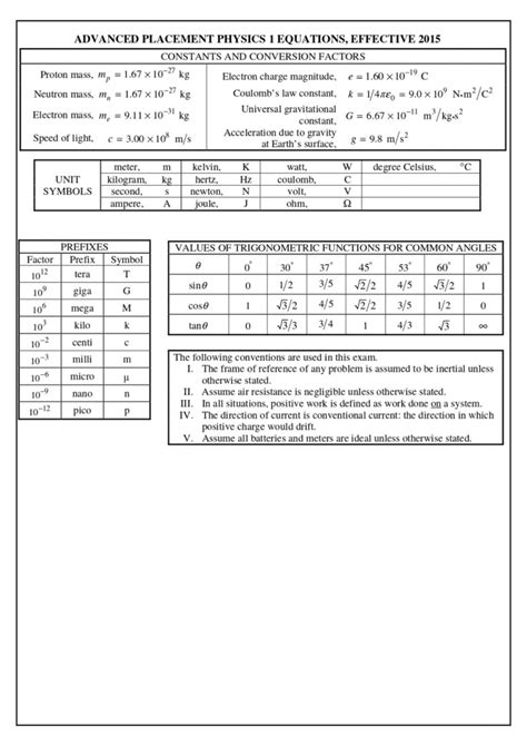 Image result for Grade 8 Math Formula Sheet