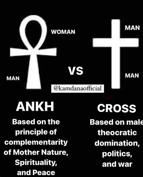 Kemetic ka ba ra system – Artofit