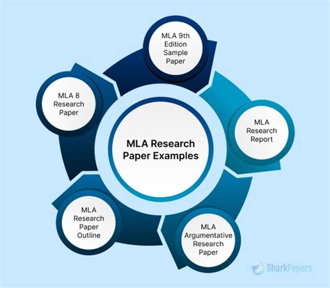 Image result for How to Write Sources On Research Paper