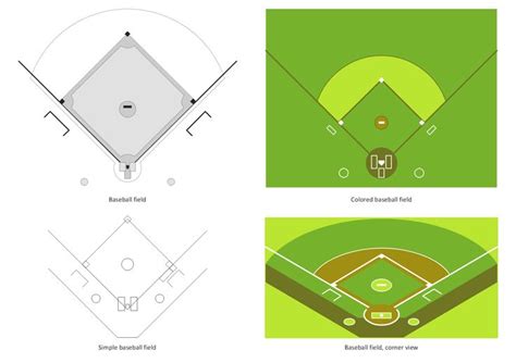 Baseball Field Design 的图像结果