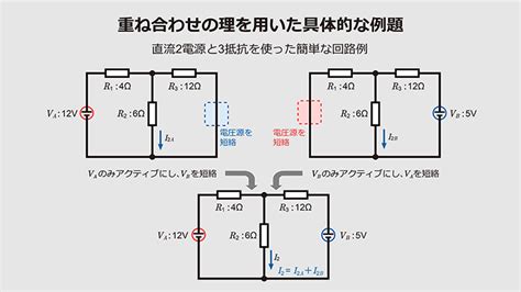 Image result for Basic Math Competency Test