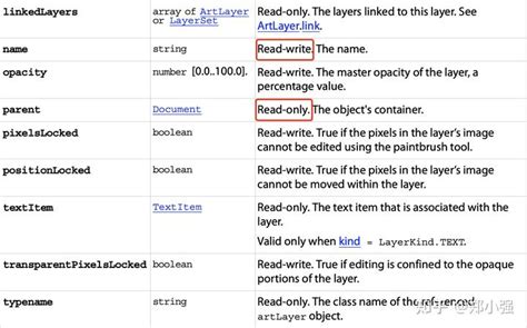 Photoshop JavaScript Reference 的图像结果