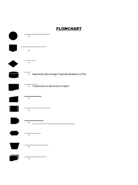 Image result for Flowchart Format